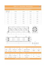 3FDF gear flow divider