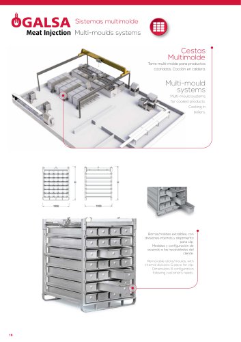 Multi-moulds systems