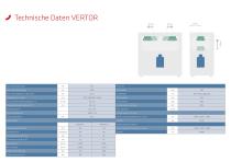 VERTOR C VERTOR M - 10