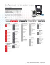 ARO Controller - 5