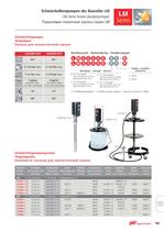 ARO Lubrication Pumps Version 2 Ger Dut Rus - 6