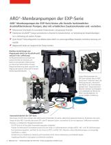 DRUCKLUFTBETRIEBENE MEMBRANPUMPEN DER EXPERT-SERIE ARO - 4