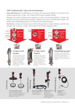 DRUCKLUFTBETRIEBENE PUMPEN ARO - Overview - 11