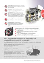 DRUCKLUFTBETRIEBENE PUMPEN ARO - Overview - 5