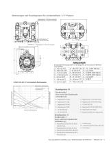 MEMBRANPUMPEN DER PRO-SERIE ARO - 9