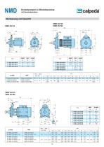 katalog 50 hz - 16