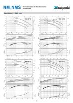 katalog 50 hz - 24