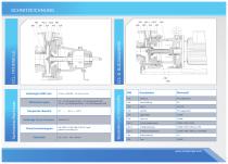 CCL / CCL-B - Lined Mechanical Seal Pump - 7