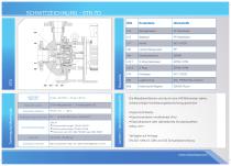 STN - Plastic Magnetic Drive Pump - 9