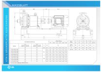 UTN-L / UTN-BL - Lined Magnetic Drive Pump - 10