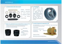 UTN-L / UTN-BL - Lined Magnetic Drive Pump - 5