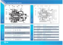 UTN-L / UTN-BL - Lined Magnetic Drive Pump - 6