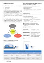 AGRO Ex-Kabelverschraubungen.-6