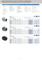 AGRO Kabelverschraubungen Syntec® - 12