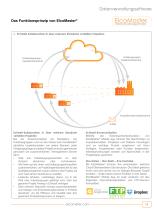 Datenverwaltungssoftware - 11