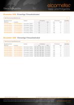 Elcometer 3550&3540 Einseitige / Vierseitige Filmaufziehrakel-2