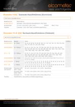 Elcometer - Nassfilmdicke - 2