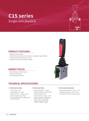 C15 series Single axis joystick