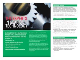 Gear Oils - 2