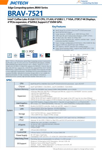 BRAV-7521