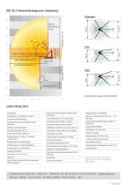 M56-5 Typenblatt DE - 2