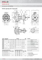 Centrifugal pumps/ mechanical seal TOE-GN / GA / GI series - 12