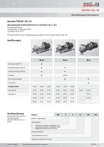 Centrifugal pumps/ mechanical seal TOE-GN / GA / GI series - 3