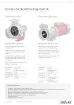 Pumps for heat transfer technology - 3