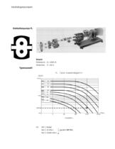 Verdrängerpumpen - 16