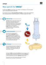 Serie UNIQA Chopper Tauchmotorpumpen - 4