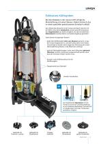 Serie UNIQA Chopper Tauchmotorpumpen - 9