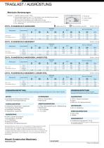 ZX17U-2-8