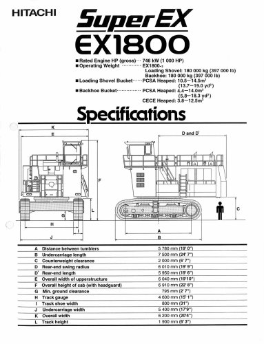 Super EX EX1800 (Spécifications)