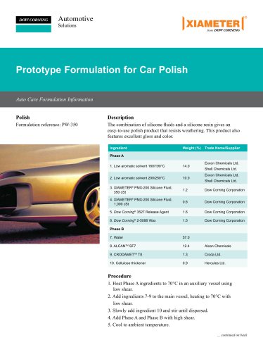 Prototype Formulation for Car Polish