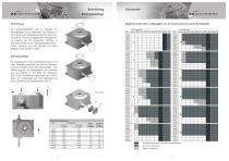 Katalog Rundschalttische Typ XZ - 3