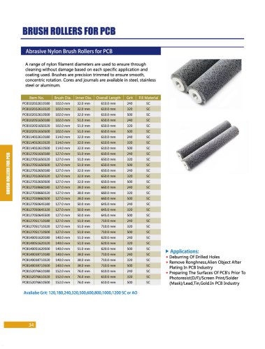 GIB_PCB Brush Roller_Catalogue