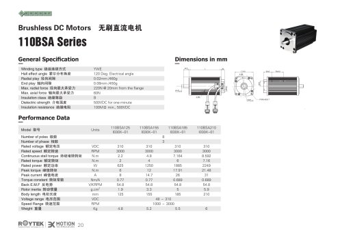 brushless motor / three-phase / 48V / 8-pole 110BSA Series