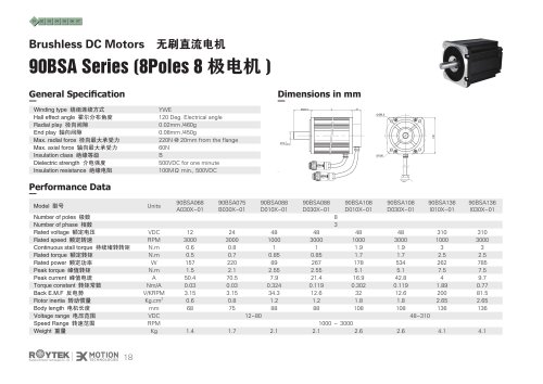 brushless motor / three-phase / 8-pole 90BSA Series