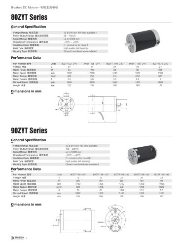 DC MOTOR/BRUSHED/90ZYT Series