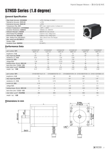 HYBRID STEPPER MOTOR / DC 57HSD SERIES