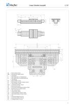 Das Linear System - 13