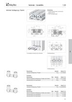 Das Profil System - 109