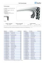 Profile Gebogen - 3