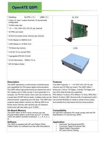 OpenATE QSPI