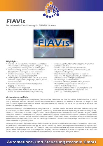 FIAVis unlimited (optional)