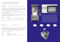 Serialisierung und Aggregation - 7