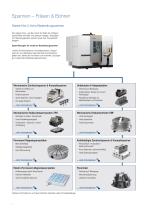 Aktionsflyer. Lösungen für die automatisierte Fertigung-4