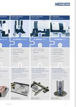 ALUMESS.easyloc Spannsystem-5