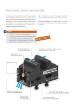 Mechanische Zentrischspanner MZX-2