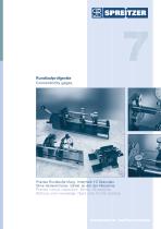 Rundlaufprüfgeräte_2015-1
